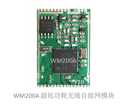 嵌入式无线模块 WM200A